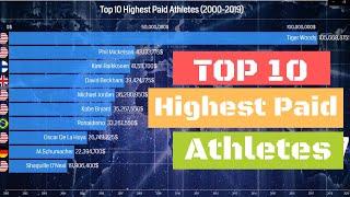 Top 10 World’s Highest Paid Athletes (2000-2019) | Top 10 Richest Sports Players In The World