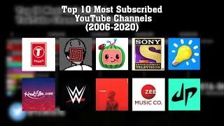 Top 10 Most Subscribed YouTube Channels | The History (2006-2020)