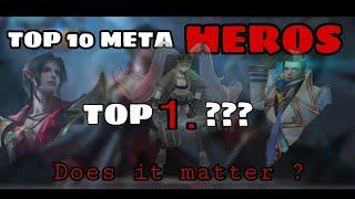 TOP 10 META HEROS or so I thought ?| MLBB | AllAboutAgamer