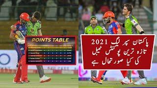 Pakistan super league 2021 point table after 11 match | Latest Points Table PSL 2021