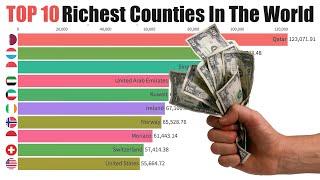 Top 10 Richest Countries in the World (1850 - 2020)