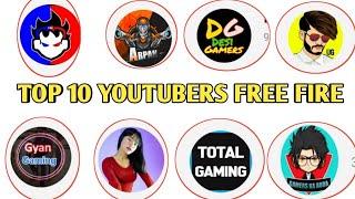 FREE FIRE TOP 10 BEST YOUTUBERS || #GYANGAMING #TOTALGAMING #TWO-SIDE GAMERS || India region ||