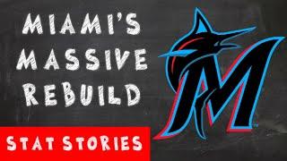 Breaking Down the Miami Marlins Rebuild and Top Prospects | Stat Stories