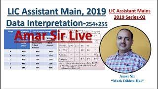 Data Interpretation Questions LIC Assistant Main 2019 Amar Sir Live 02