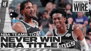 Top 5 NBA Teams to Never Win A Title | Through The Wire Podcast