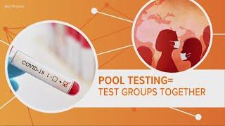 Connect the dots: How group testing could change COVID-19 testing