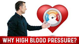 Why is Hypertension the Most Common Underlying COVID-19 Condition?