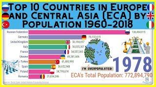 Top 10 Countries in Europe and Central Asia by Population 1960-2018