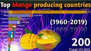 Top Mango producing countries || world's largest mango producing country || (1960 2019) ||