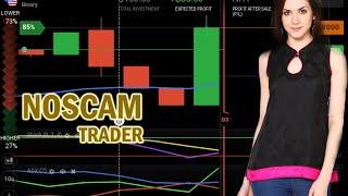 IQ Option Signals August 2020 to December 2020 Account Growth