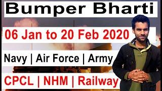 Latest Defence & Civil Government job 2020 Apply Online Latest Govt Job 2020