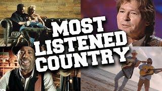 Top 100 Most Listened Country Songs in April 2020