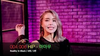 K-Pop Top 10 Songs Of The Week 20191201
