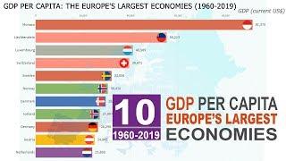 The Europe's Top 10 Largest Economies | GDP per Capita by Country (1960-2019)