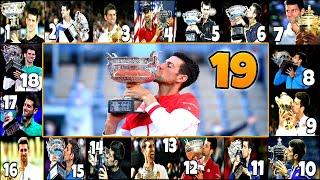 Novak Djokovic - All 19 Grand Slam Championship Points