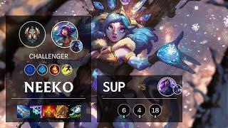 Neeko Support vs Taric - EUW Challenger Patch 10.7