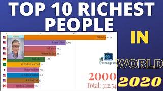 Top 10 Richest People In The World