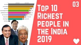 #Billionaires #Data #Richestperson #Top10  Top 10 Richest people in the India 2019