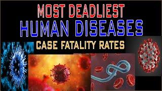 Top 50 Deadliest Human Diseases Case Fatality Rates