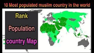 Top 10 most population muslim  country in the world  2020