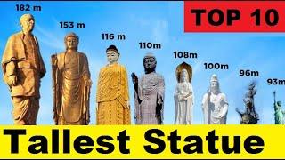 Top 10 Tallest Statues In The World 2020