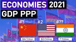 Top 20 Countries by GDP PPP 2021 (Updated)