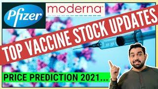 Pfizer Stock Analysis [Top Vaccine Stocks] Moderna Stock Analysis [MRNA] | PFE Stock Prediction