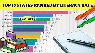 TOP 10 Indian states ranked by literacy rate (1951-2016)शीर्ष 10 भारतीय राज्य साक्षरता दर क्रमबद्ध.