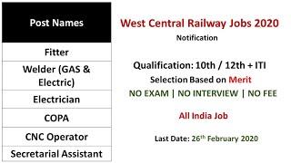 रेलवे में आई सीधी भर्ती, No Exam - 10th/12th/ITI Apply |  Sarkari Naukri |  Govt Jobs 2020