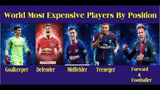 Top 5 Most Expensive Footballers By Position