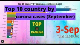 Top 10 country by corona cases (September)