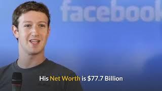 Top 10 richest people in the world 2020