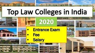 Top 10 Law Colleges in India, Exams, Fees, Placements