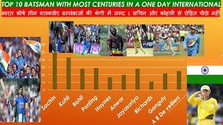 Most Centuries in ODI रोहित शर्मा सचिन और कोहली के रिकॉर्ड की तरफ तेज़ी से बढ़ते हुए