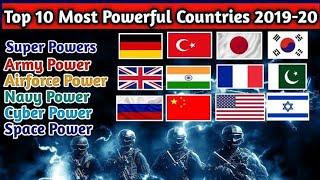 TOP 10 MOST POWERFUL COUNTRY IN THE WORLD.. BY MILITARY POWERS