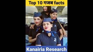 TDS का full form.?Top 10 mind blowing facts #shorts