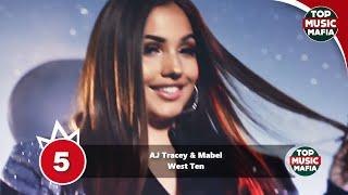 Top 10 Songs Of The Week - July 11, 2020 (Your Choice Top 10)