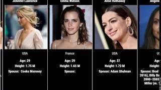 Top 10 Hollywood actress - top 10 beautiful actress in hollywood 2019 ★ hollywood beautiful actress