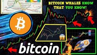 BULLISH BITCOIN Indicators!! Is this a TRAP?! BTC Merchant Adoption Up 600%! ₿ Minecraft