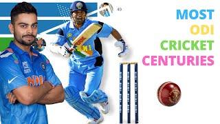 Crickter with Highest ODI Cricket Centuries List (1980 - 2019) - GAME OF DATA (Updated)