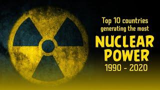 Top 10 Countries Generating the Most Nuclear Power from 1990-2020.