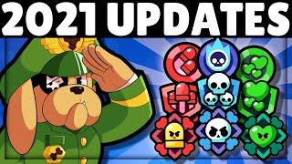 Brawl Stars 2021 Update Predictions | 3 MAJOR Issues to be addressed