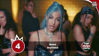 Top 10 Songs Of The Week - March 7, 2020 (Your Choice Top 10)