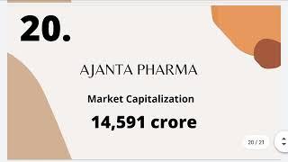 top 20 pharmaceutical company in 2020. which is booming right ⏯️ now