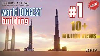 Top 10 TALLEST BUILDING in the world 2025...