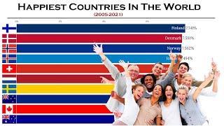 Top 10 Most Happiest Countries In The World (2005-2021)