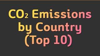 CO2 Emissions by Country (Top 10)