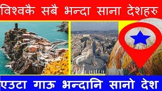 Top 10 smallest country in the world | smaller in size with least population| #nepalionlineclass