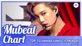 TOP 10 Most Viewed EXO Videos (엑소 차트 조회수 TOP 10) 