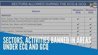 What are the industries, activities banned and allowed in areas under ECQ, GCQ?